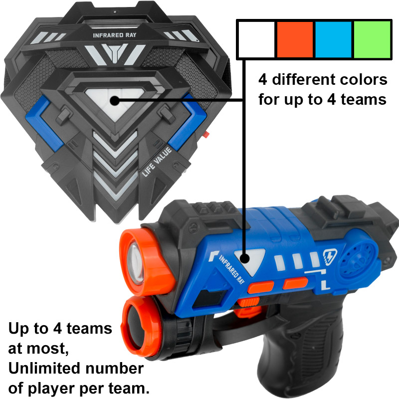 ชุดปืนเลเซอร์แท็ก ปืนของเล่นไฟ - Laser Tag Set Kids บทวิจารณ์และราคา