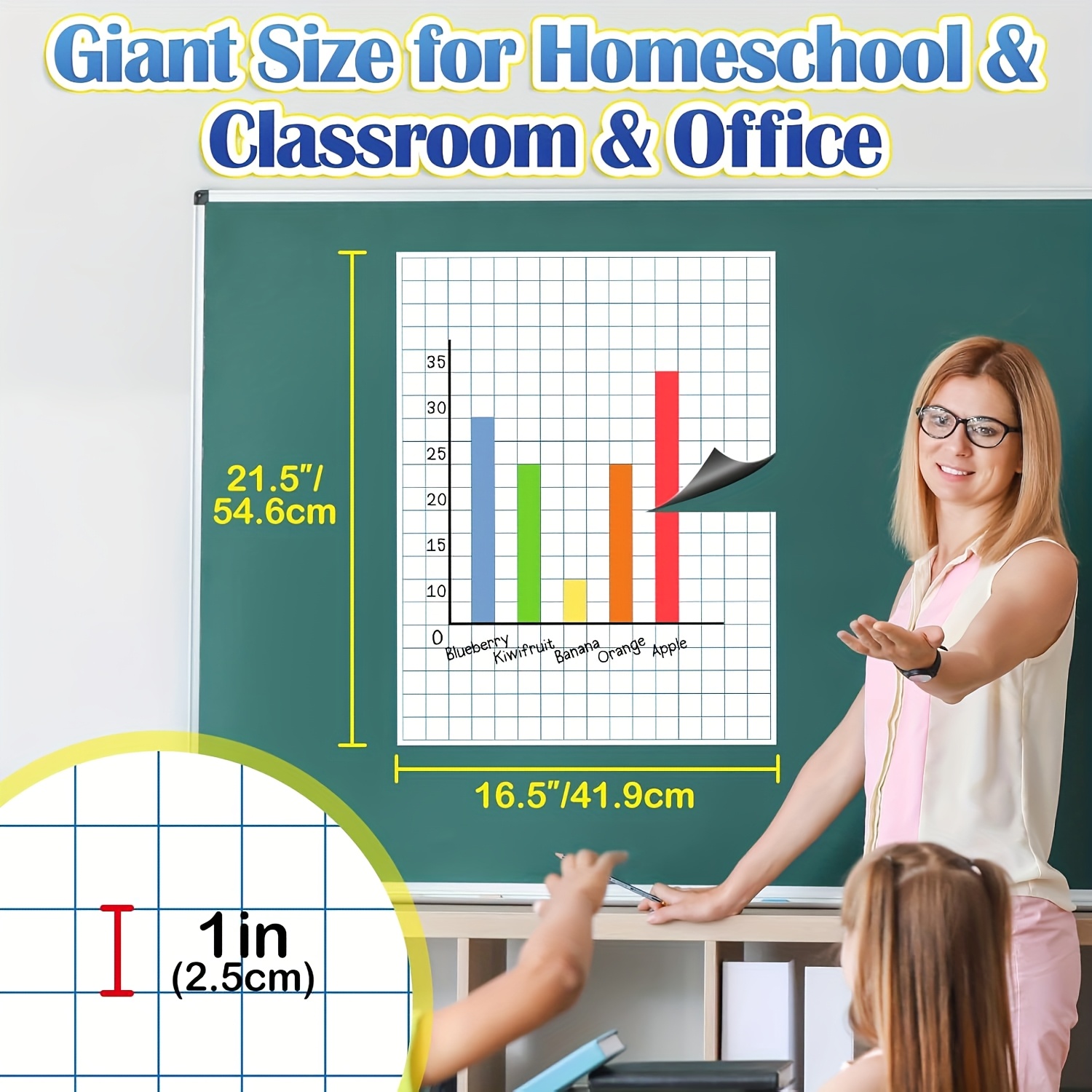 กระดานเขียนตารางแม่เหล็กขนาดให - Magnetic Drawing Board บทวิจารณ์และราคา