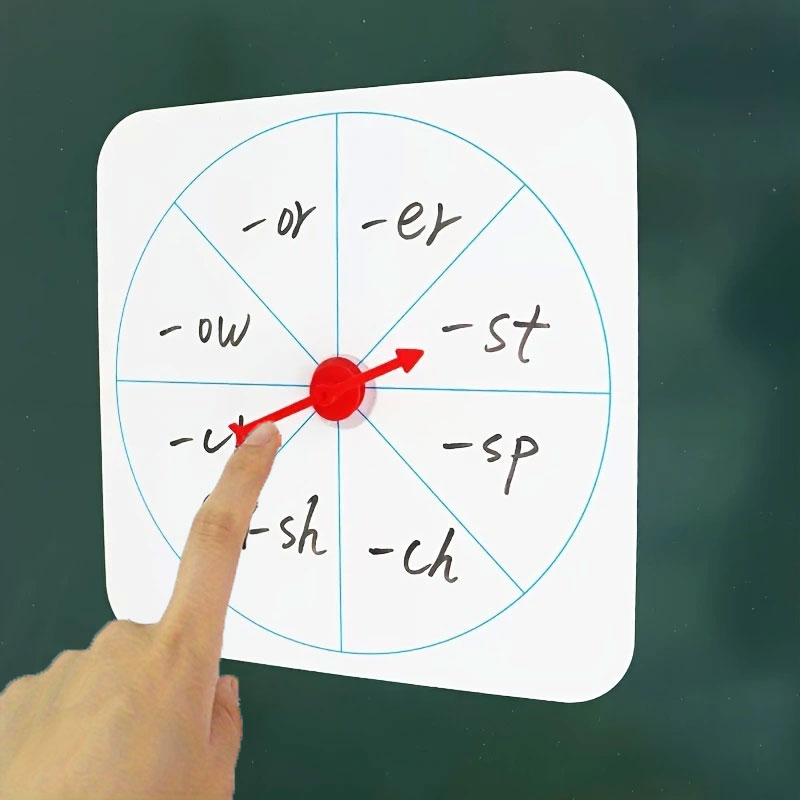 ไวท์บอร์ดแม่เหล็กแบบหมุนได้แบบ - Magnetic Drawing Board บทวิจารณ์และราคา